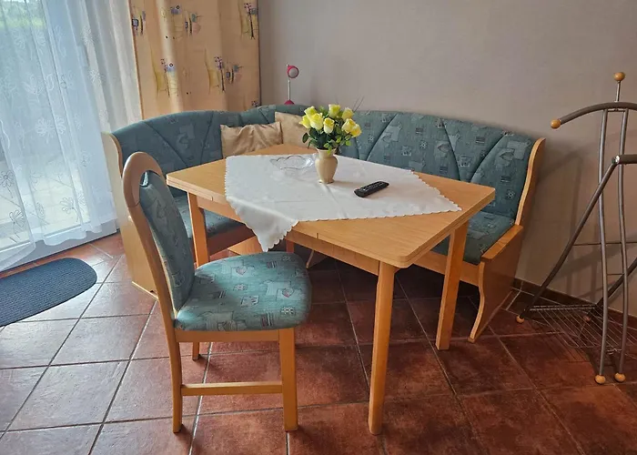 Achterland Mellenthin